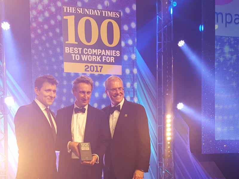 Sunday Times Best Companies
